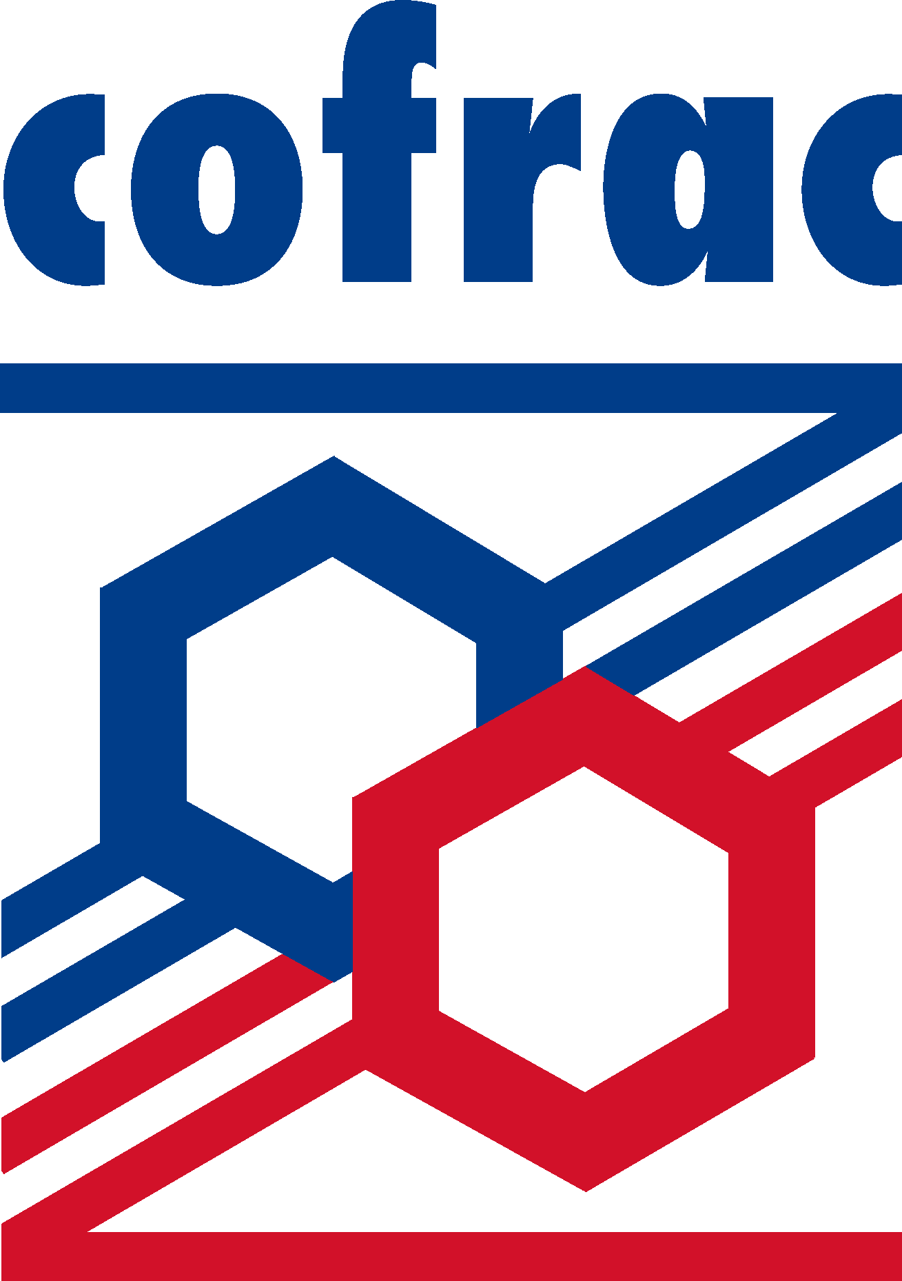 Cofrac Logo Vector Logo